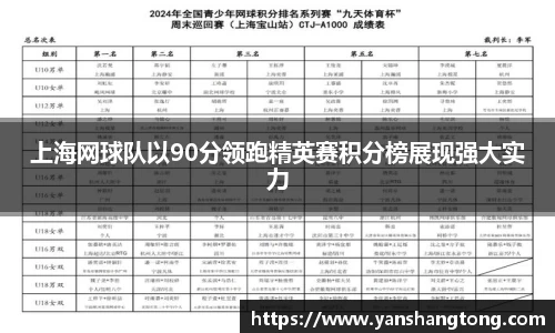 一竞技APP